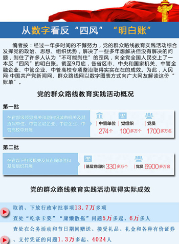 һĽ(sh)`(dng)Cϰl(f)]hΡ˼롢M(yu)(sh)QһЩQ]нQĆ}xסSJ(rn)顰܄xסL(fng)ȫhȫ(gu)һL(fng)~